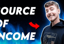 Mr Beast Income Per Month